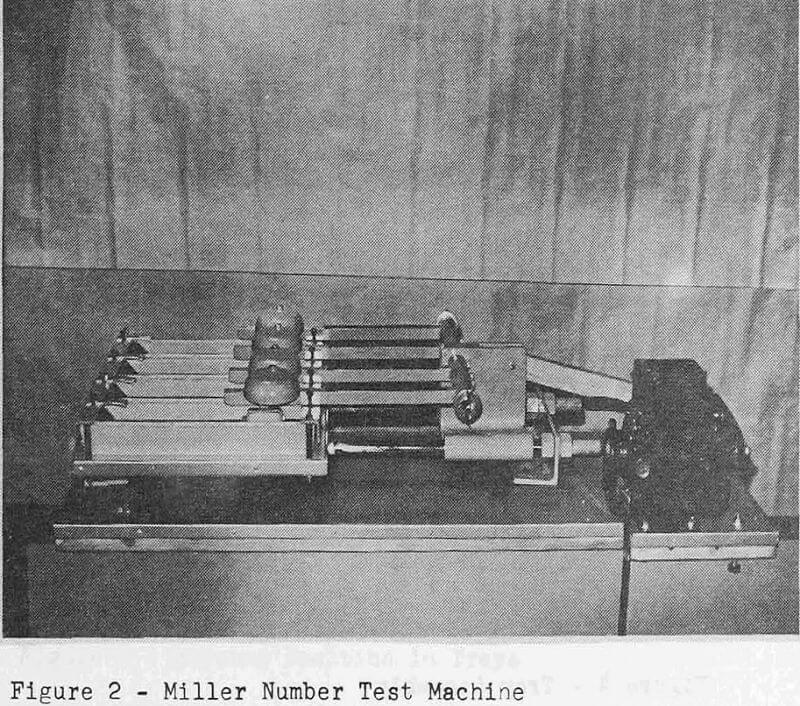 miller-number test machine