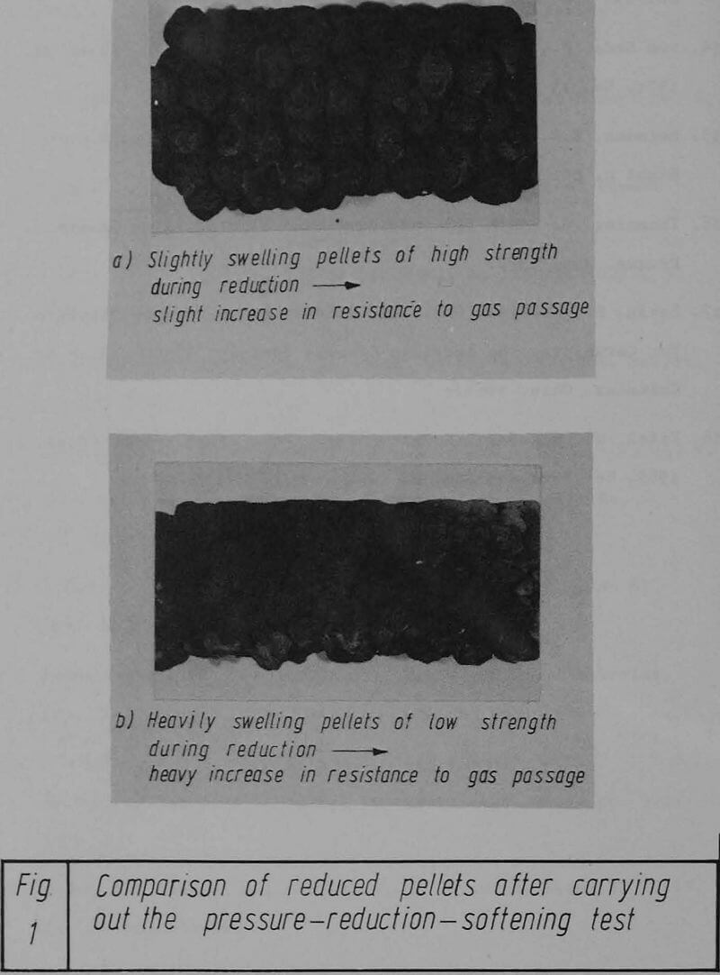 reduction of iron ore pellets comparison