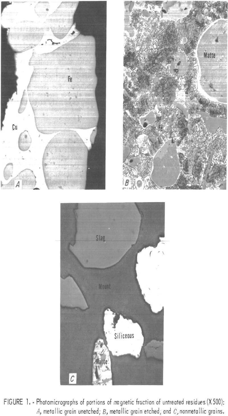 zinc-smelter-residue photomicrographs