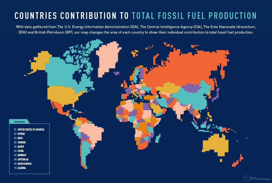 01_fossil-fuel-production-total