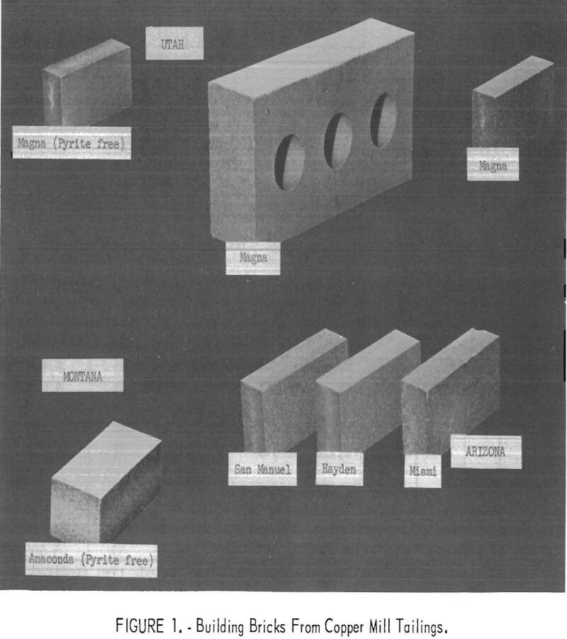 copper-mill-tailings building bricks