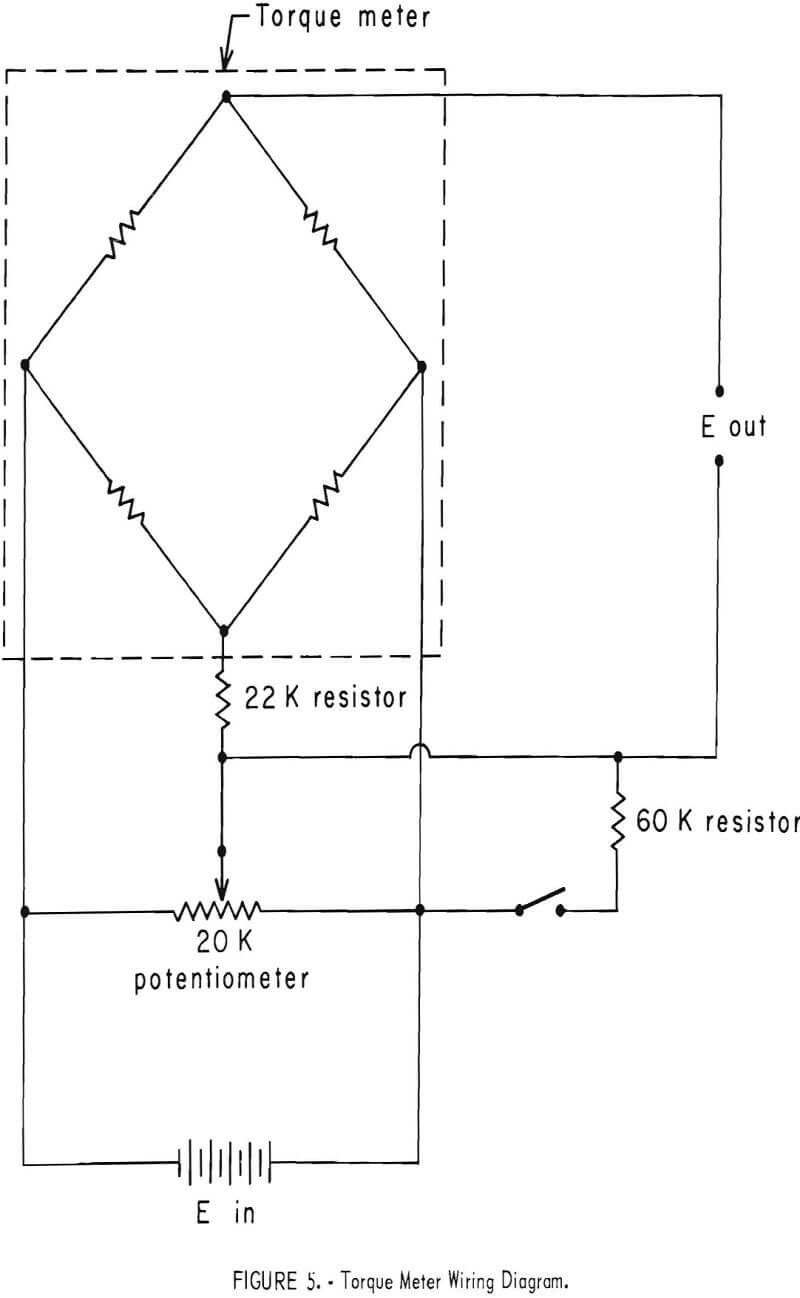 organic-additives torque meter wiring diagram