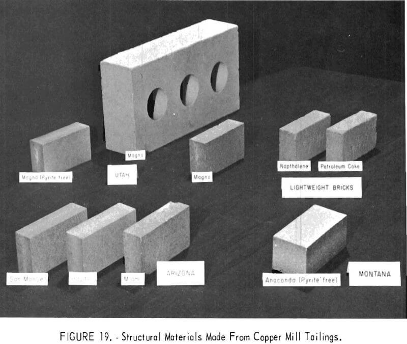 solid waste structural materials