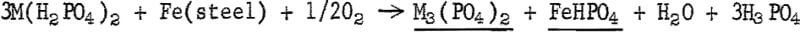 solvent-extraction-equation