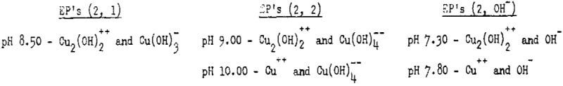 surface-oxidation-equation