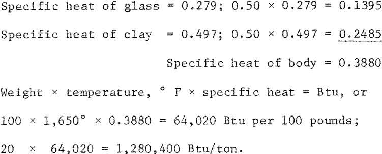 waste-glass-specific-heat