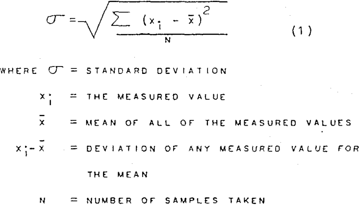 bulk-sampling-equation