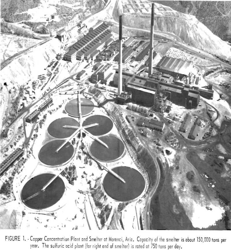 copper lead zinc smelting concentration plant