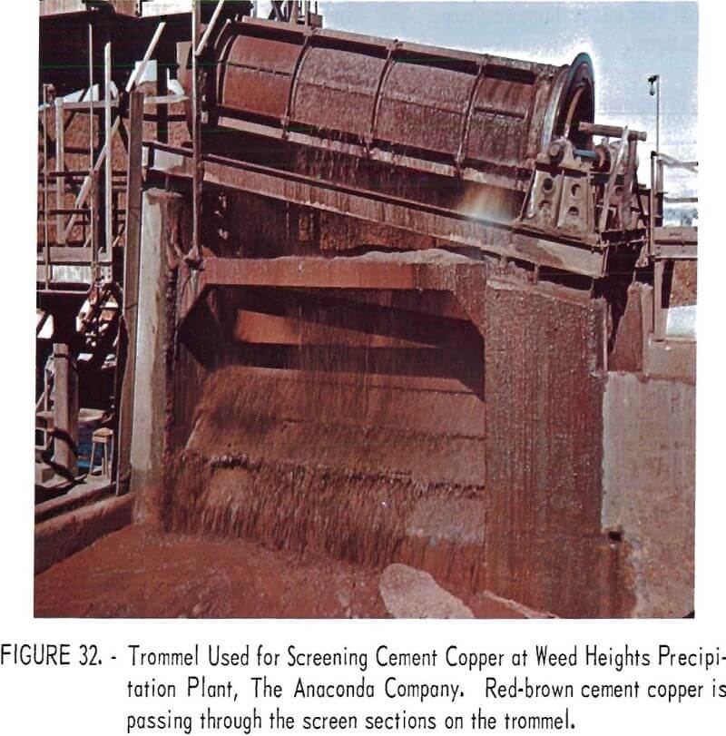 copper leaching trommel