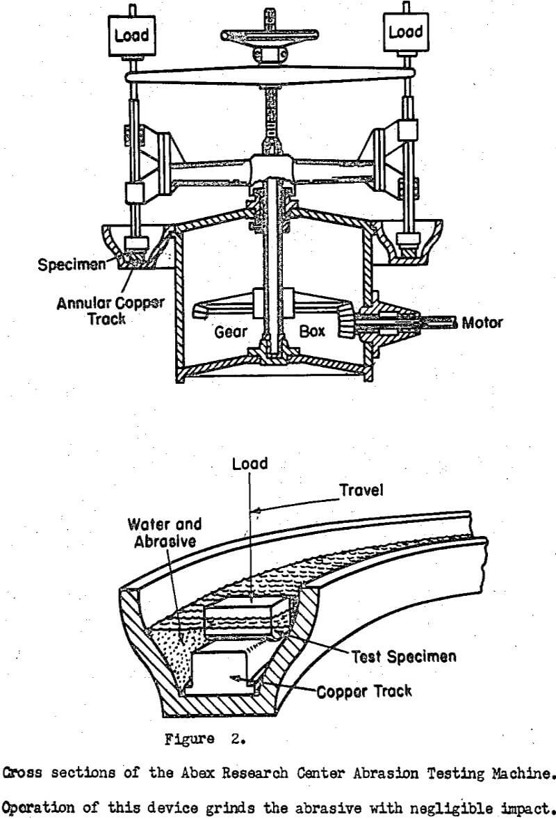 grinding mill cross section