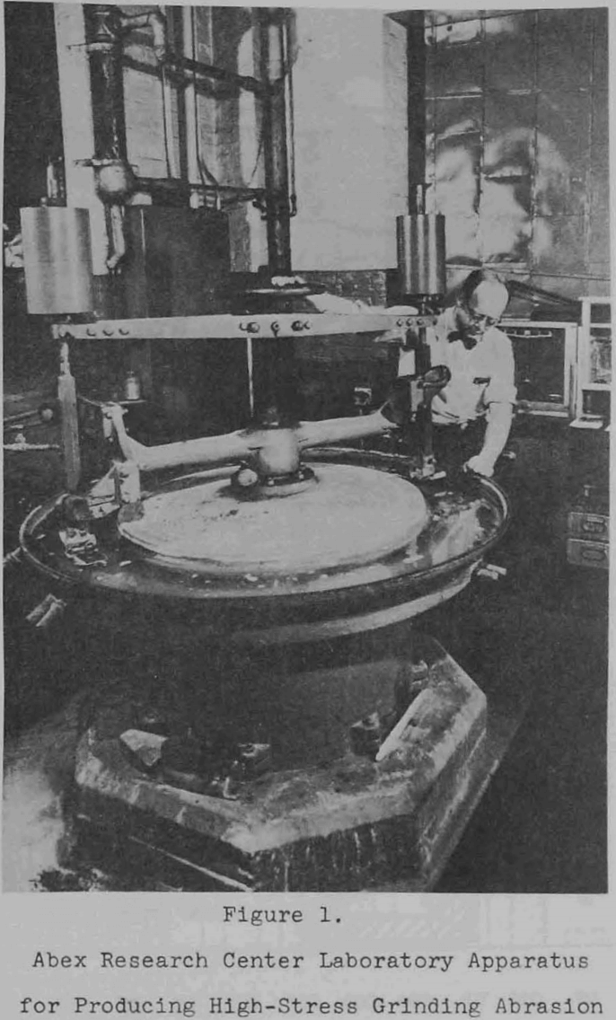 grinding mill laboratory apparatus