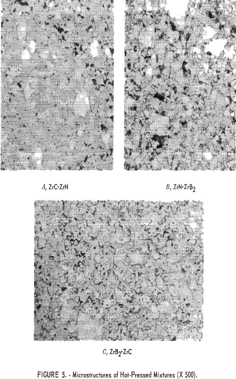 refractory metal compounds microstructures