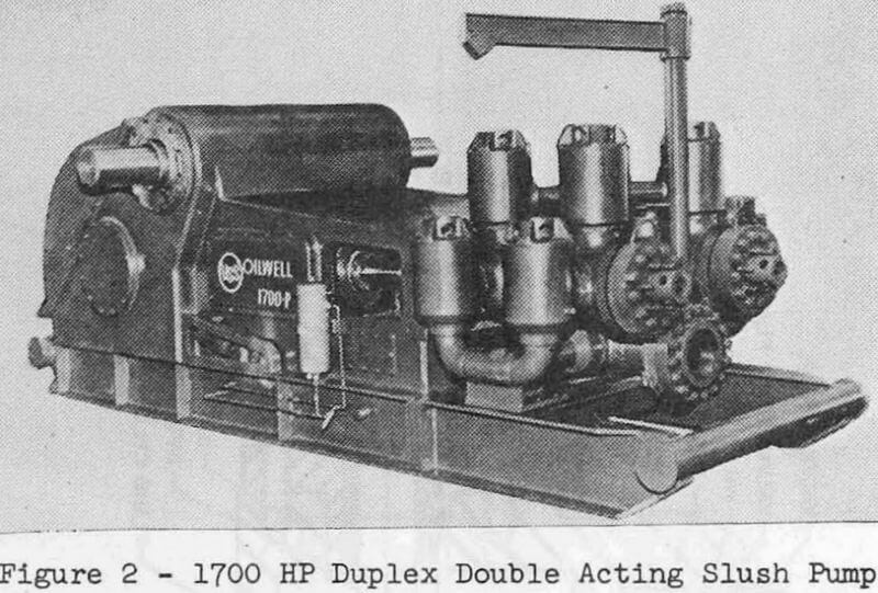 slurry pumps duplex double acting slush