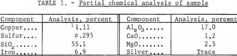 copper-extraction-partial-chemical-analysis