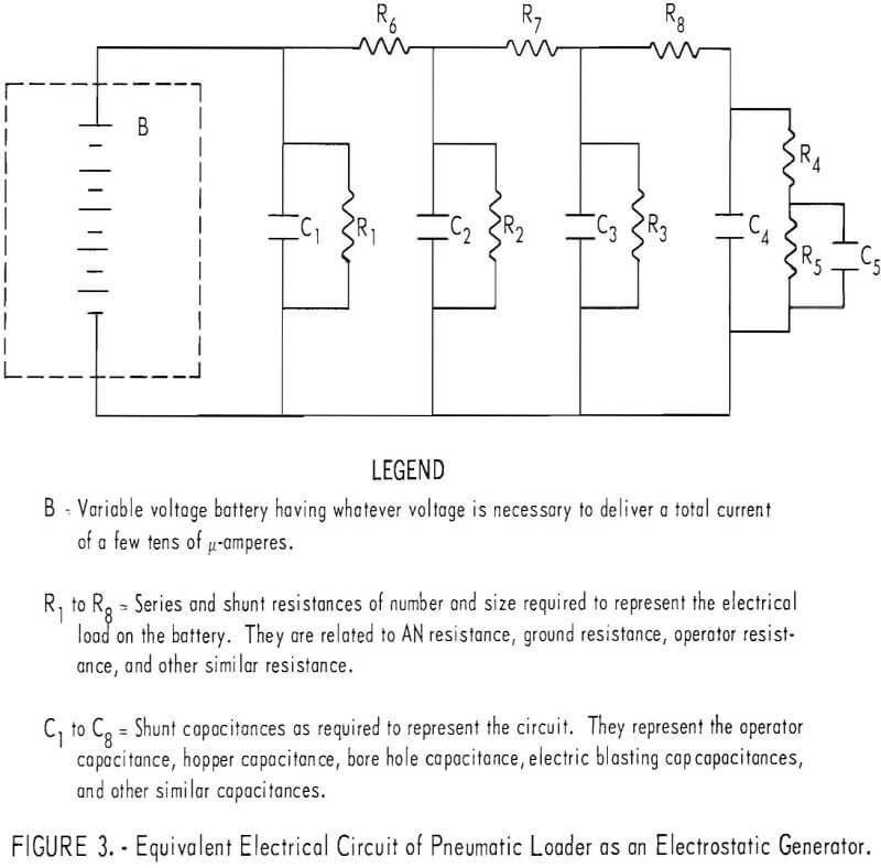 electrification-of-ammonium-nitrate equivalent electrical circuit
