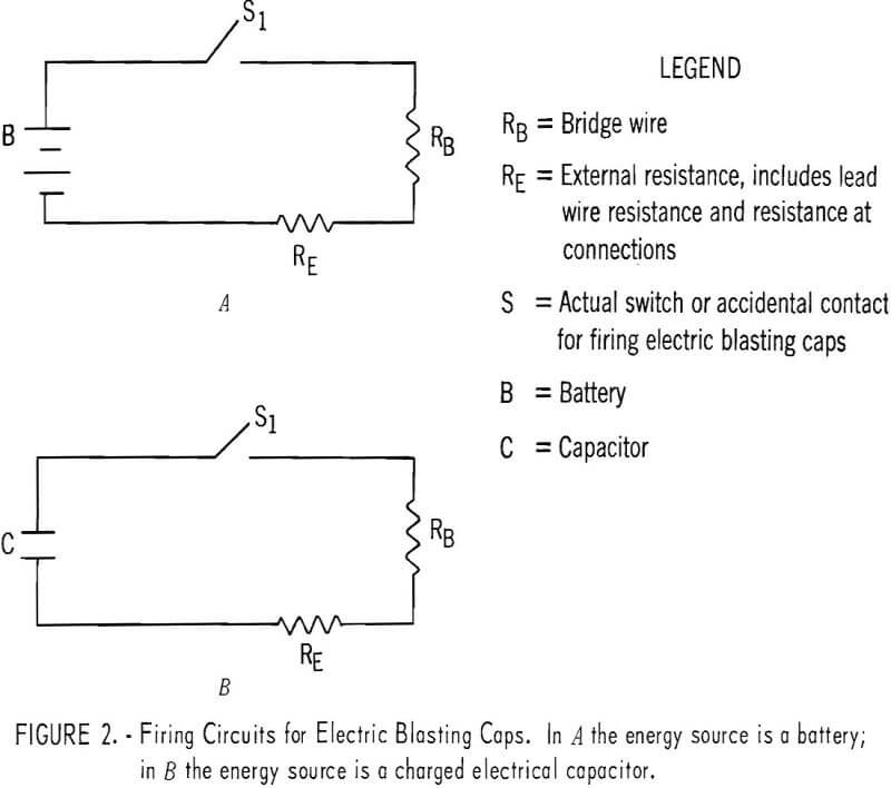 electrification-of-ammonium-nitrate firing circuits