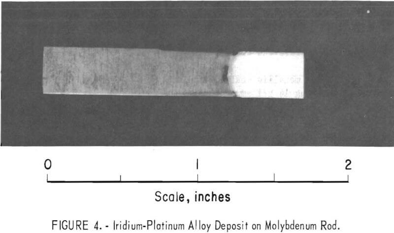 electrodeposition-of-iridium-platinum-alloy-deposit
