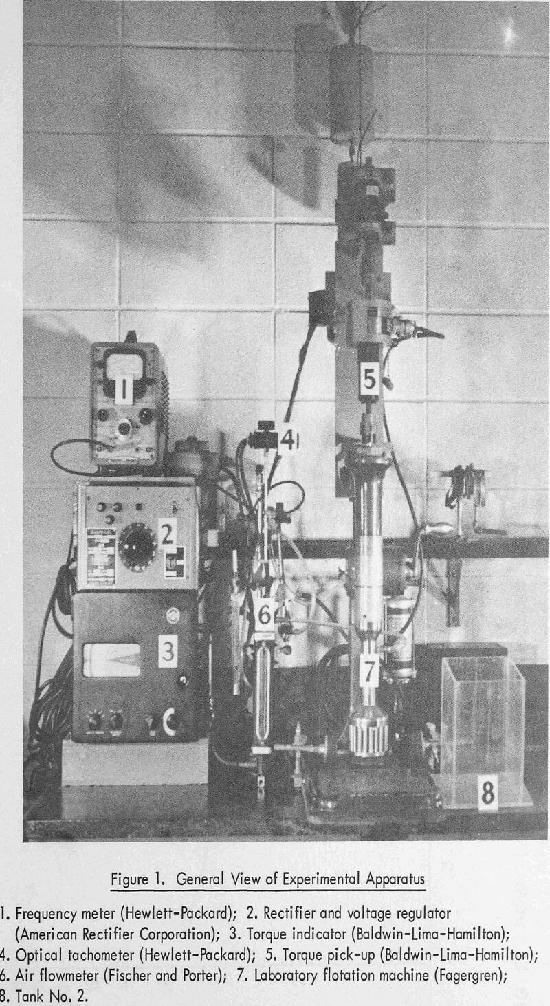 flotation cell general view of experimental apparatus