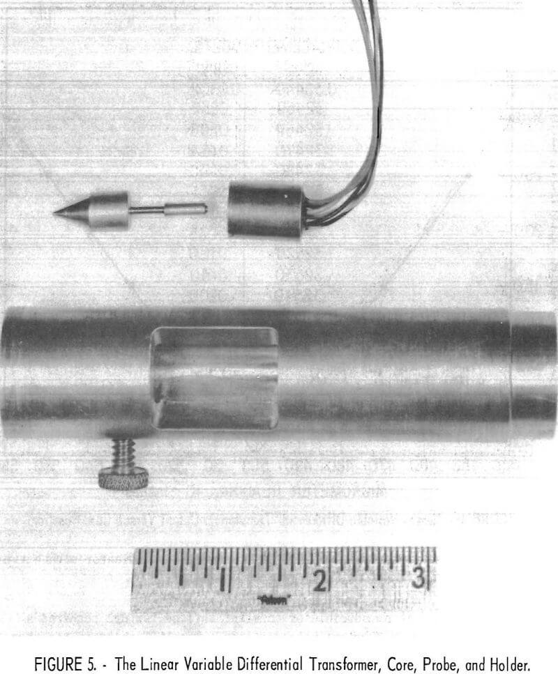 surface texture linear variable differential transformer