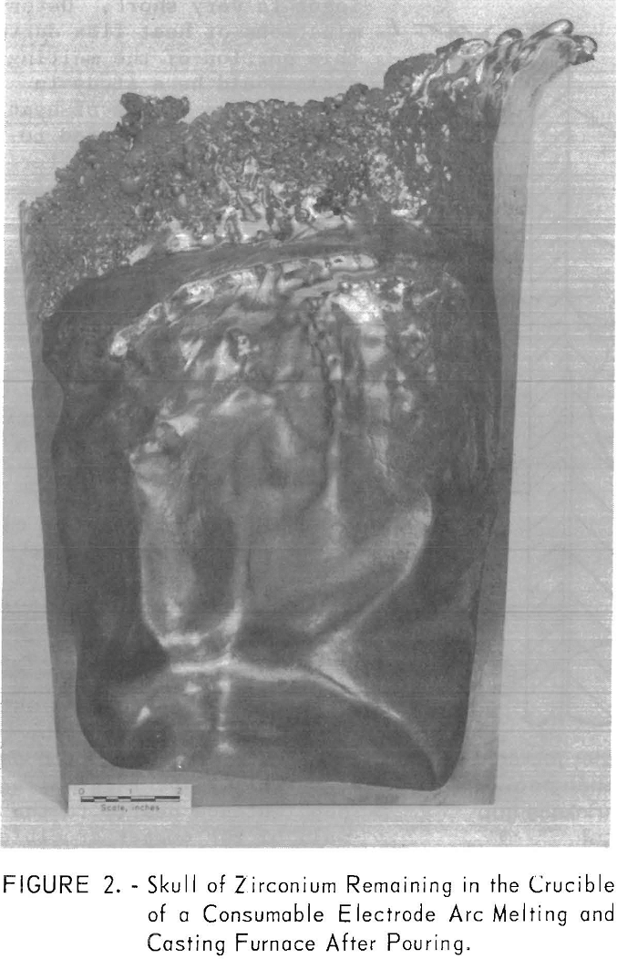 vacuum arc melting skull of zirconium