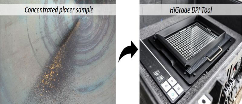 placer-gold-xrf-analyzer-concentrated-placer-sample