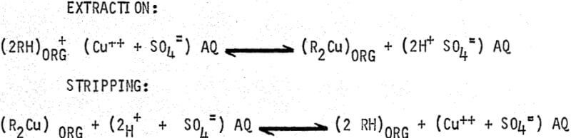 extraction-for-copper-equation