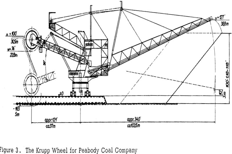 open cast mining krupp wheel for peabody coal company