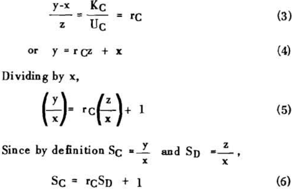 countercurrent-decantation-equation