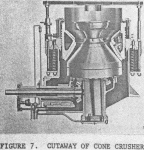 metallurgical equipment cutaway of cone crusher