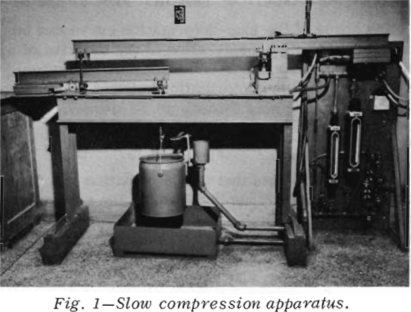 particle-crushing-slow-compression-apparatus