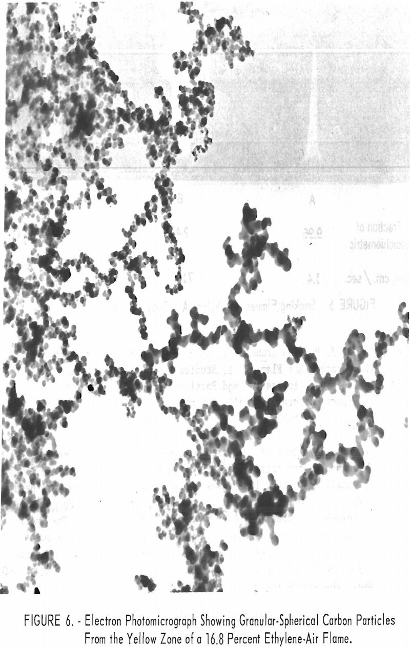 explosives, explosions, and flames electron photomicrograph