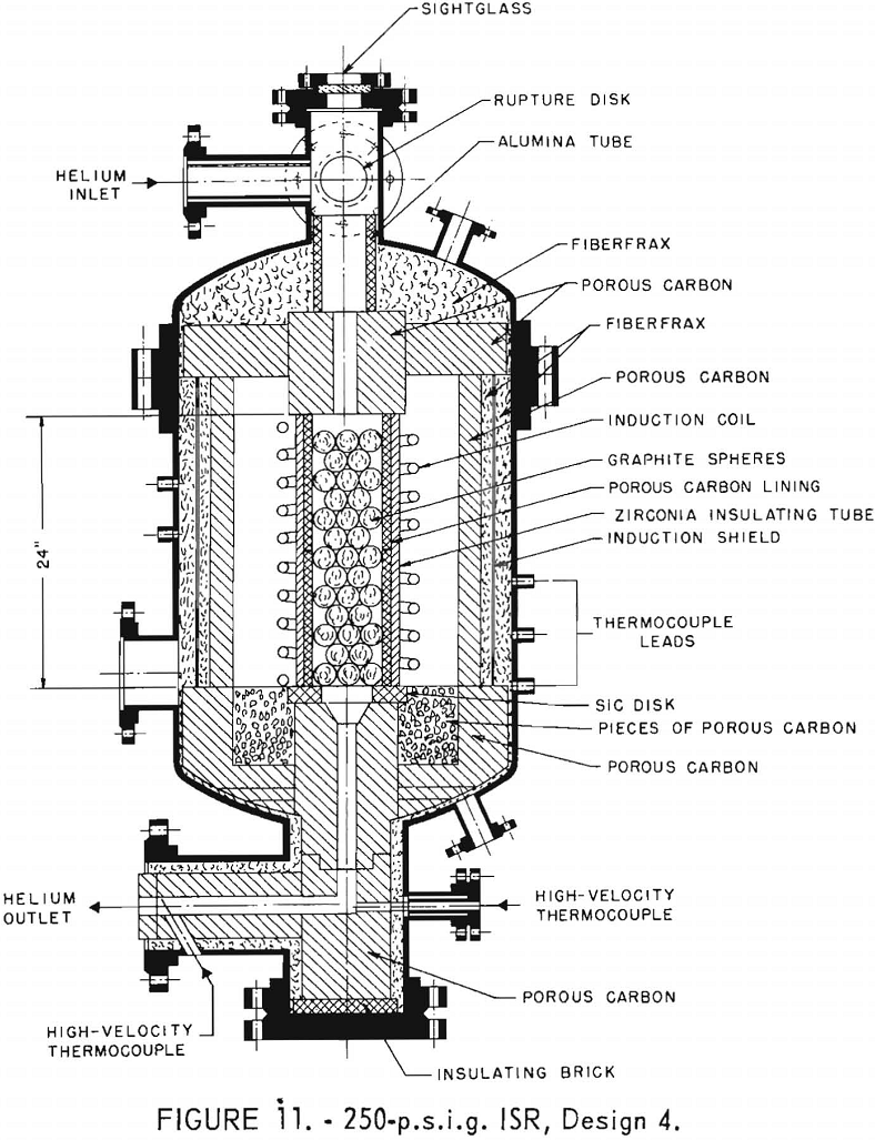 nuclear reactor system 250 psig isr design 4