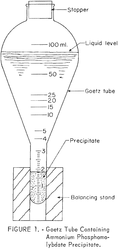 sedimentary phosphate ores goetz tube