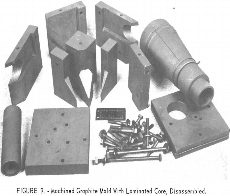 casting technology machined graphite mold