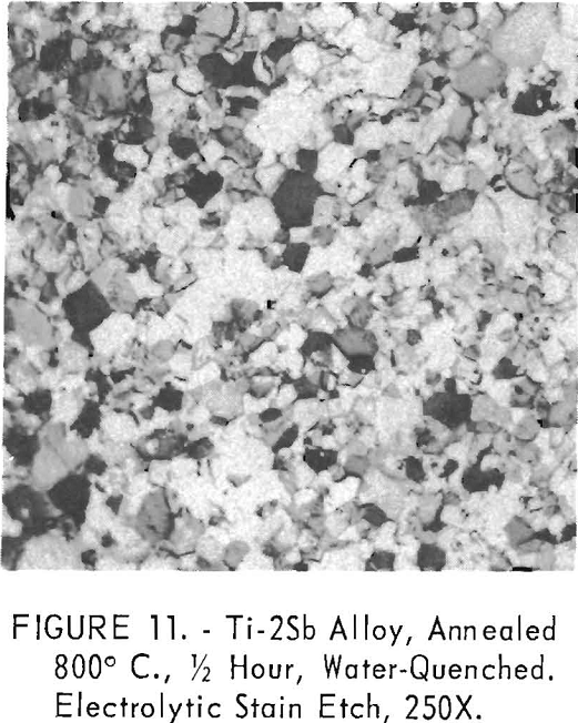 effect of antimony alloy