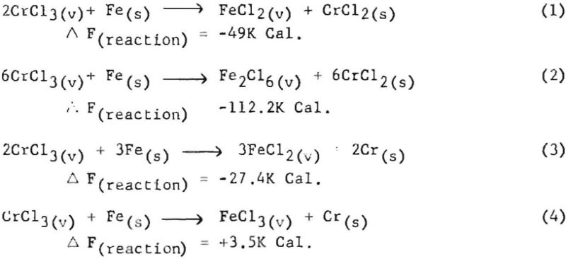 electrorefining-chromium-equation