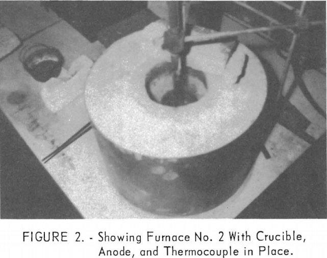 electrowinning-tungsten-showing-furnace-no-2