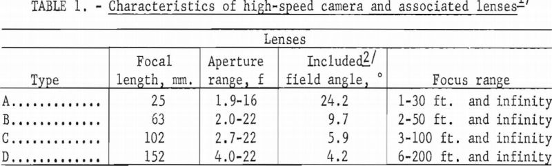 high-speed-camera-characteristics