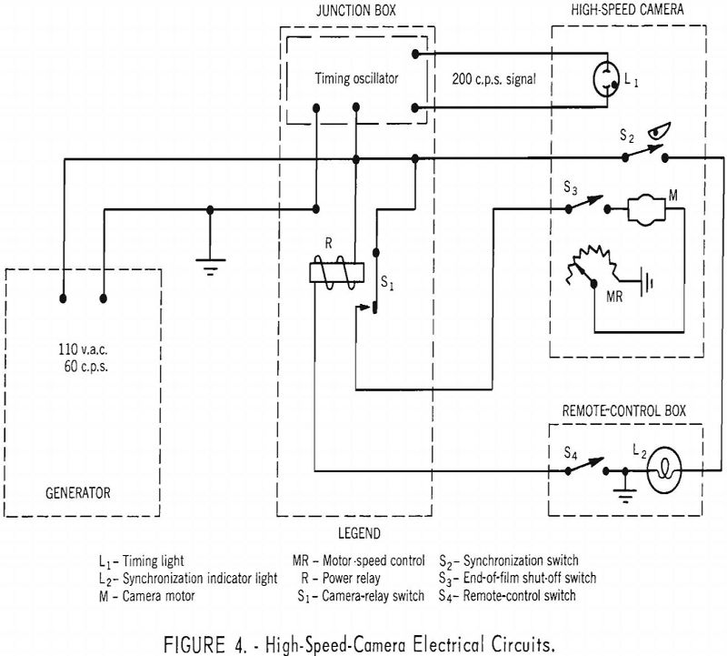 high-speed camera electrical circuits