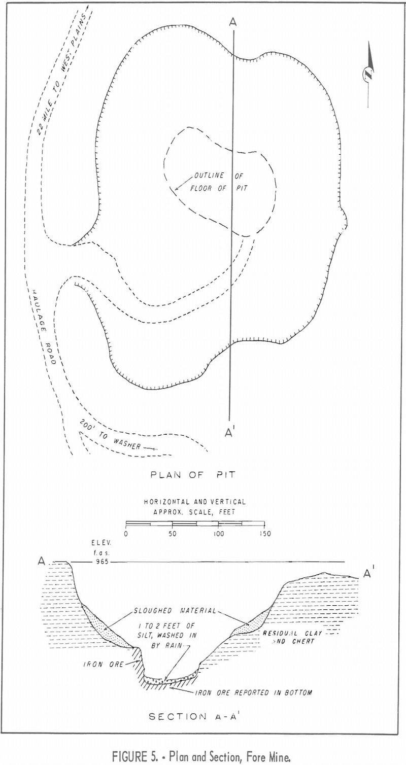 iron ore plan and section-2
