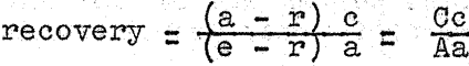 magnetic-recovery-equation