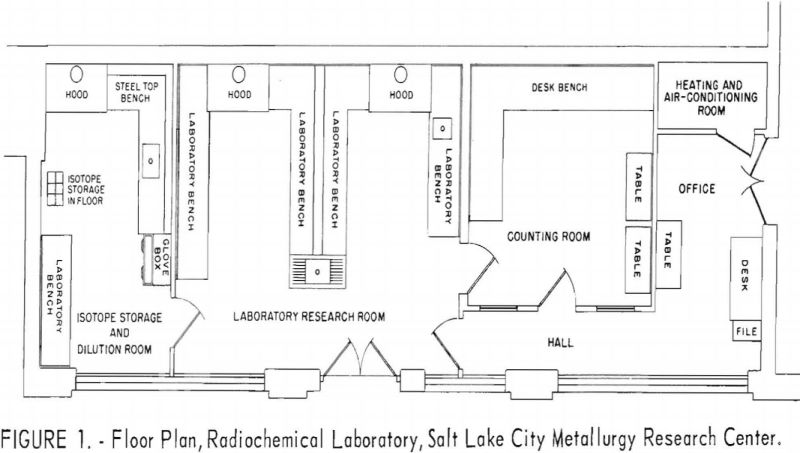 radioisotopes-floor-plan