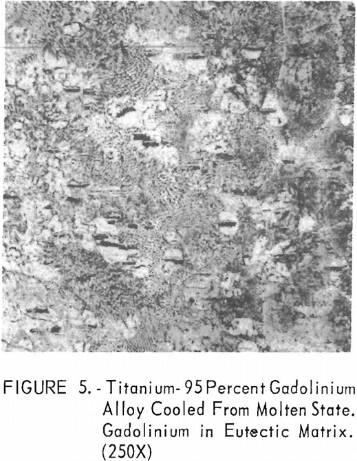 titanium-gadolinium alloy cooled-2