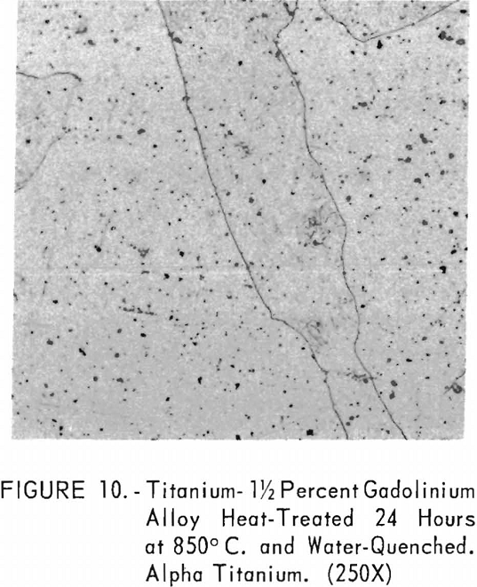 titanium-gadolinium water-quenched alpha