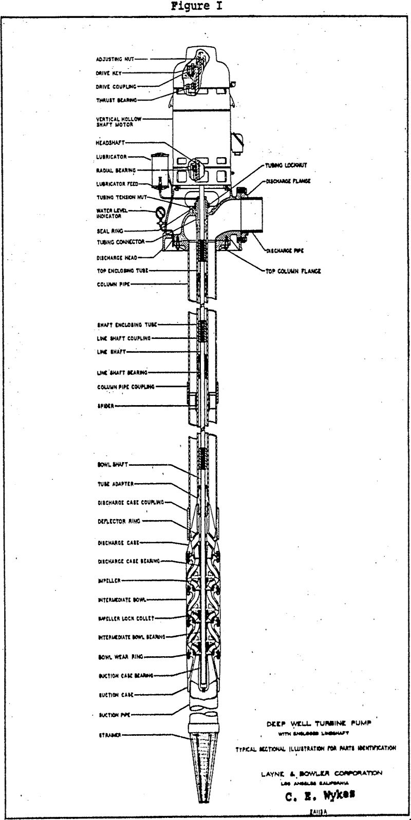 turbine-pumps illustrations