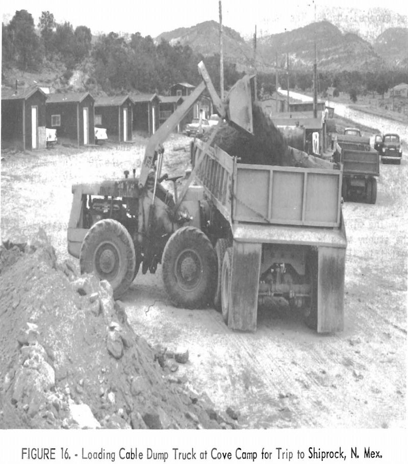 uranium mining loading cable dump