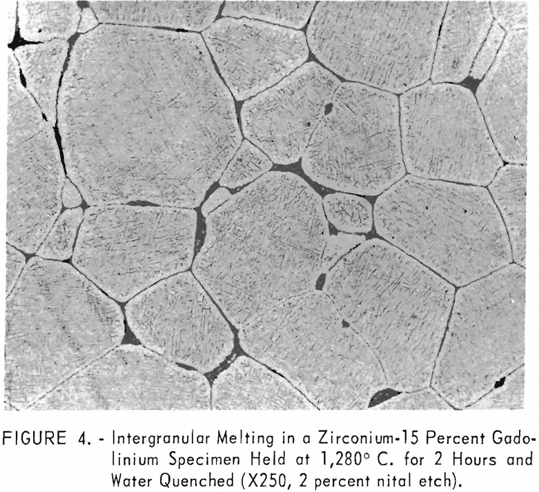 zirconium-gadolinium intergranular melting