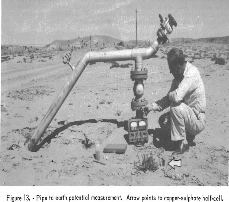 cathodic protection pipe to earth potential measurement