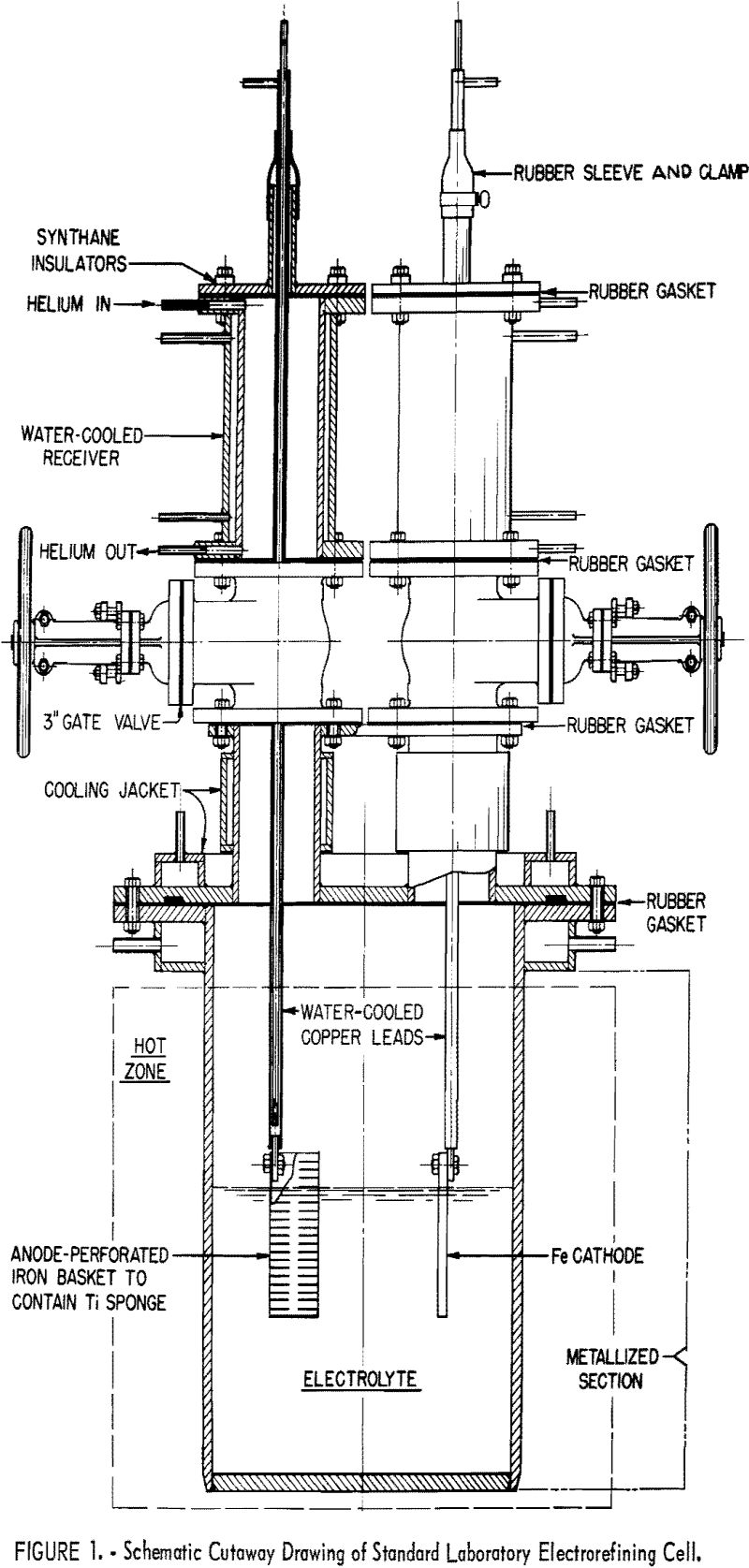 electrorefining-of-titanium schematic cutaway drawing of standard laboratory electrorefining cell