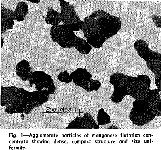flotation-agglomerate-particles